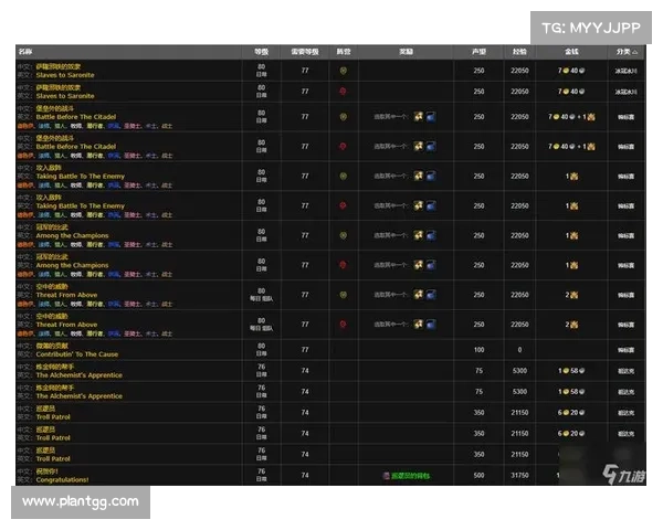 鬼泣四：血量提升攻略大揭秘